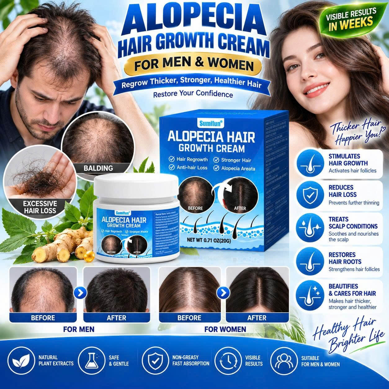Ginger Nourishing Scalp Treatment Cream